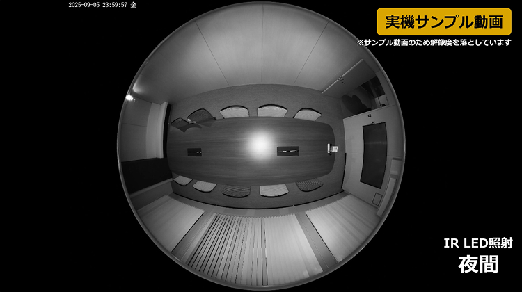 4分割モード